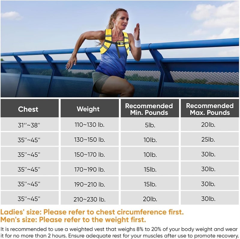 APEXUP Weighted Vest Men Women, Weight Vest for Women Workout Equipment for Strength Training Running - Image 2